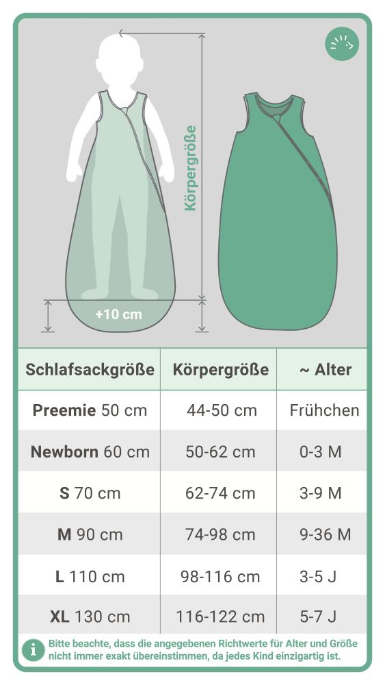 iobio Schlafsäcke Größenempfehlung