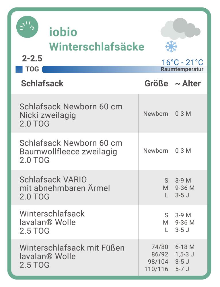 iobio Winterschlafsäcke